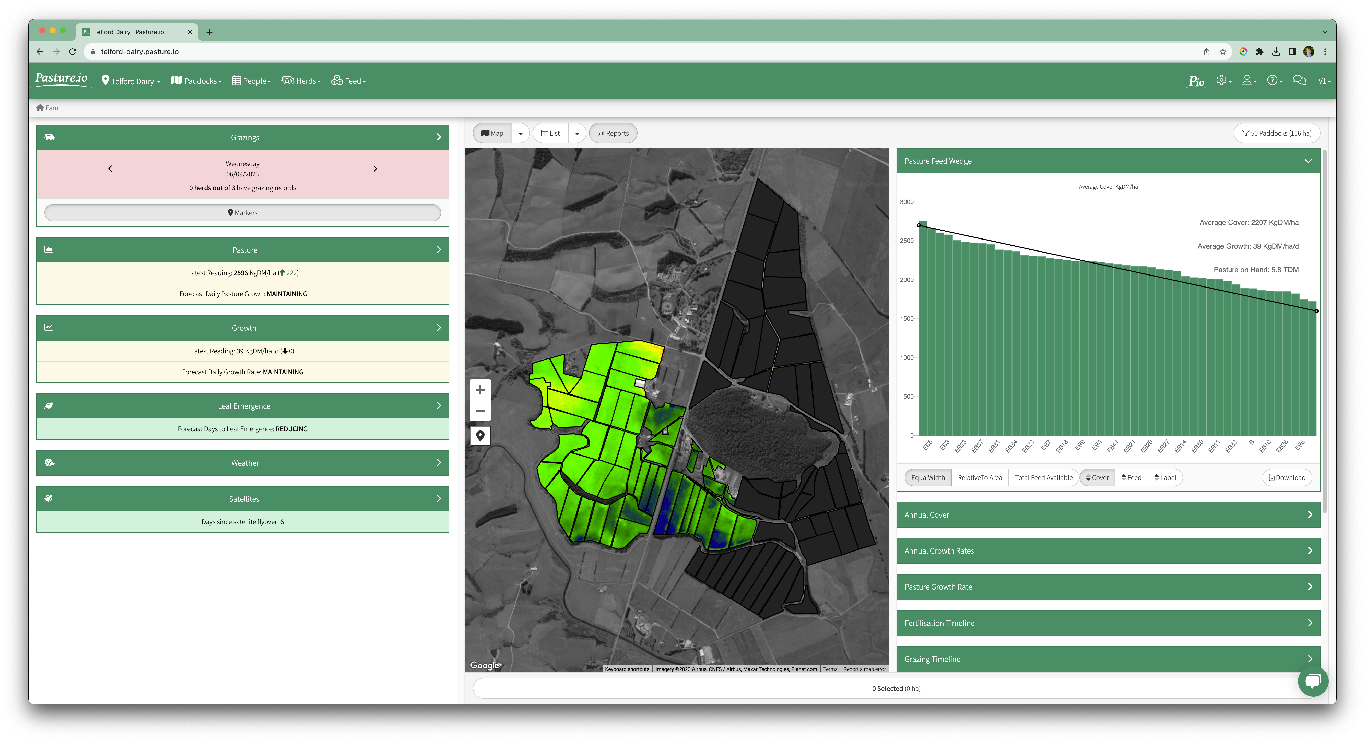 Future-Proof Your Farm: The Power of Predictive Feed Wedges with Pasture.io