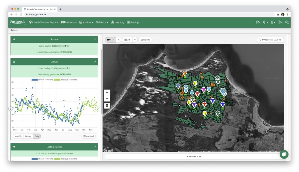 Know your Farm Mapping Services