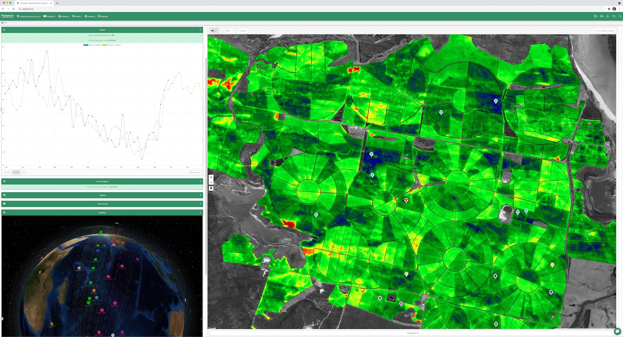 No More Pasture Plate Meters, Use Satellites!