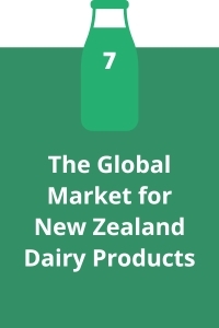 7. The Global Market for New Zealand Dairy Products