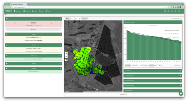 Future-Proof Your Farm: The Power of Predictive Feed Wedges with Pasture.io