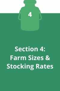 Farm Sizes & Stocking Rates