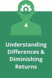 4. Understanding Differences & Diminishing Returns