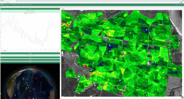 No More Pasture Plate Meters, Use Satellites!