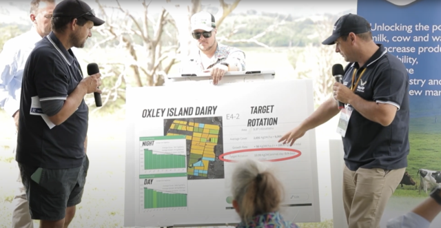 DRF Symposium 2022: Managing Pasture and Feeding Remotely