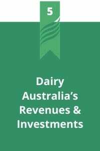 5. Dairy Australia’s Revenues & Investments