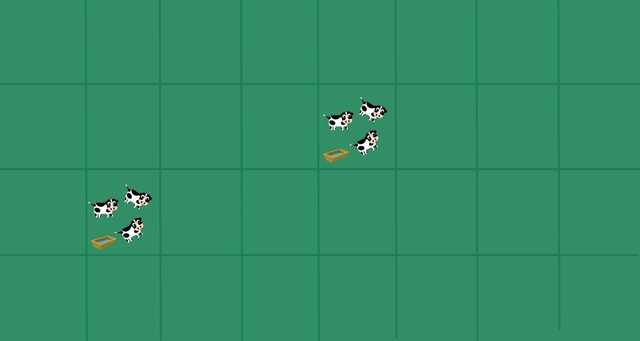 Introducing Technograzing by Kiwitech